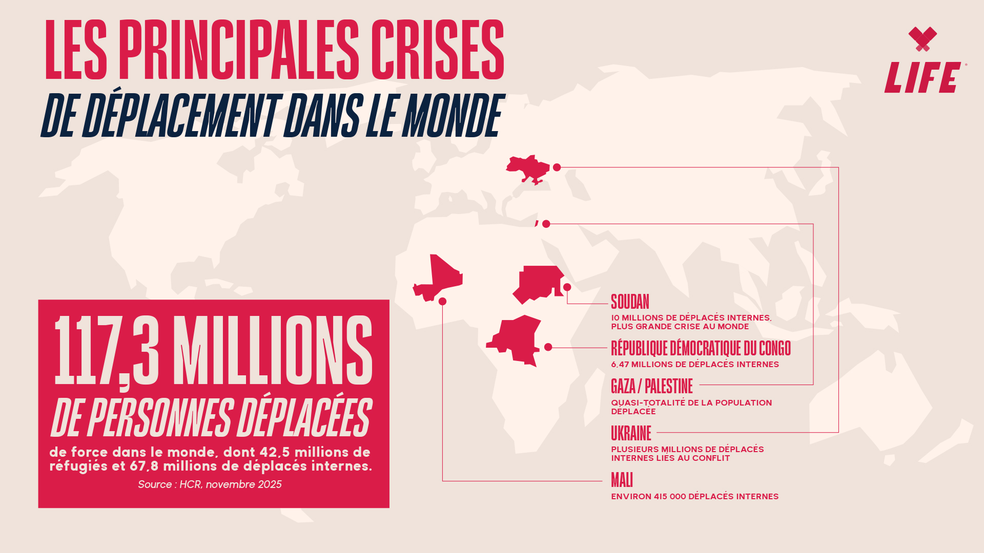 Carte LIFE des principales crises de déplacement dans le monde : 117,3 millions de personnes déplacées de force, source HCR