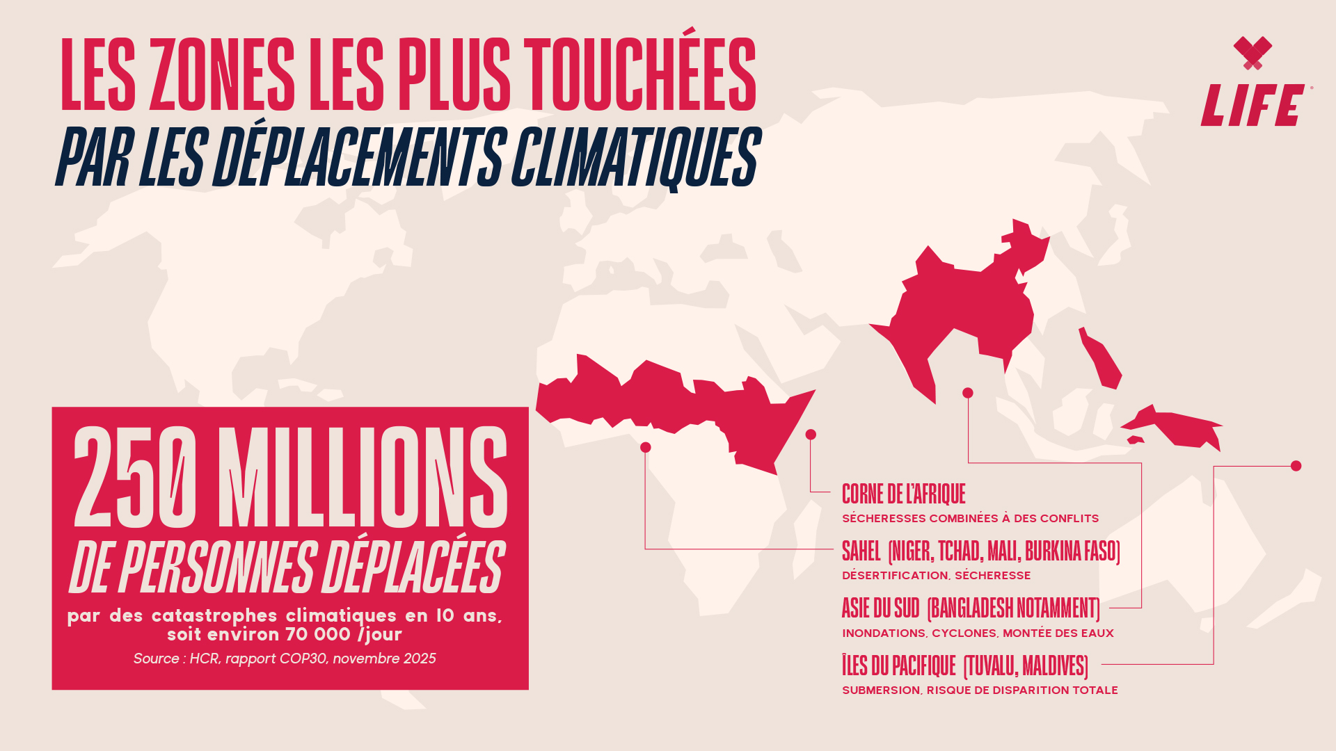 Carte du monde LIFE : zones les plus touchées par les déplacements climatiques, avec 250 millions de personnes déplacées en 10 ans